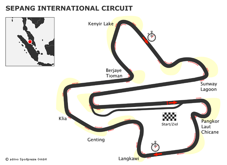 Malaysia GP - Sepang