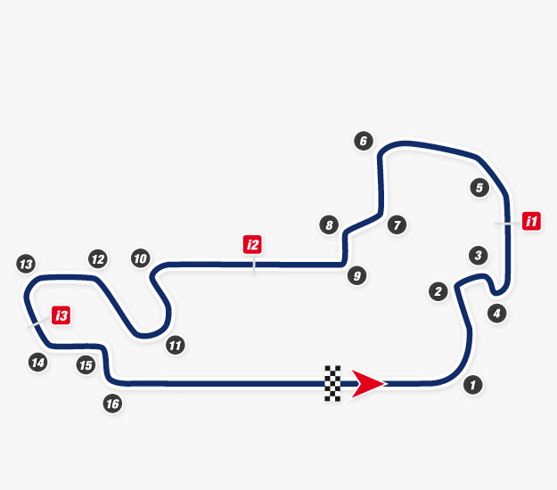 Indianapolis GP - Indianapolis