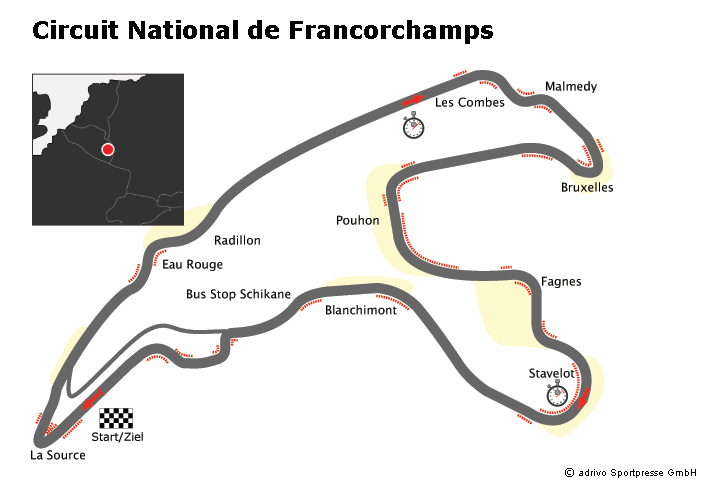 Belgien - Spa-Francorchamps