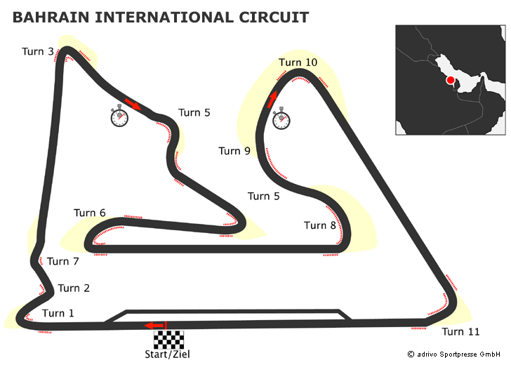 Bahrain GP - Sakhir