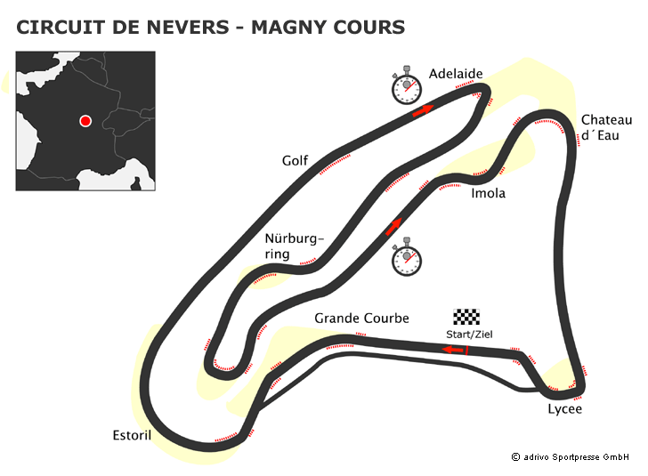 Frankreich GP - Magny-Cours
