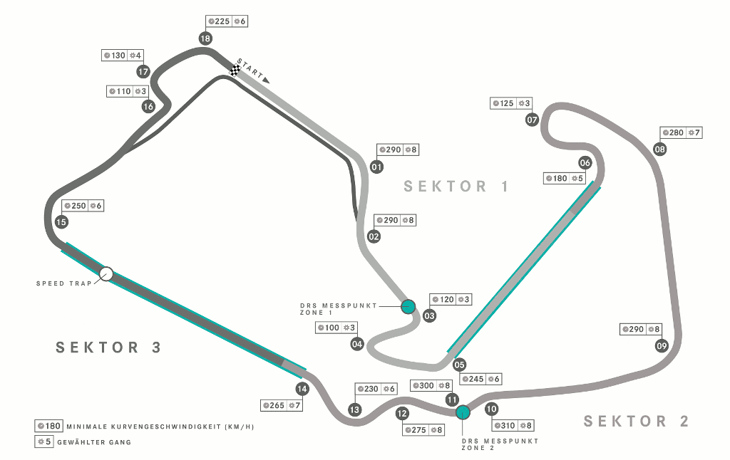 70. Jubiläums GP - Silverstone
