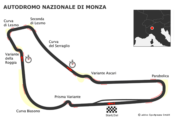 Italien (Monza) - Monza