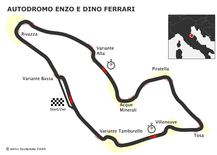 San Marino GP - Imola
