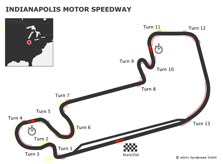 USA GP - Indianapolis