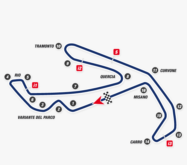 Emilia-Romagna I - Misano Adriatico